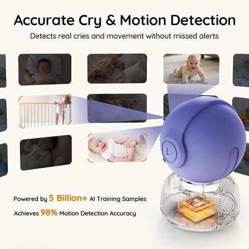 BOIFUN Wi-Fi Baby Monitor with Camera and Audio, Smartphone Compatible APP, 2K HD Night Vision with 5" Display, Auto Motion Tracking & Cry Detection, 2-Way Talk, Temp Sensor, Safe Encrypted in Kuwait