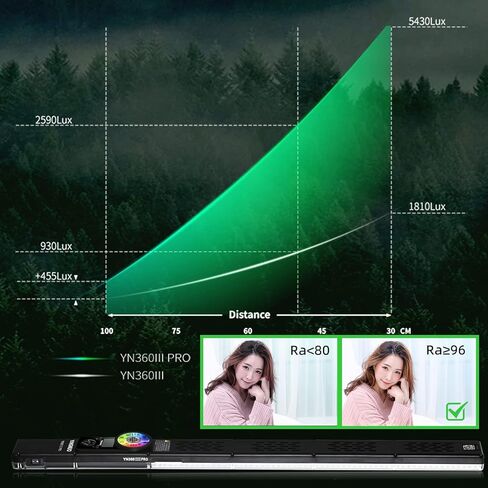YONGNUO YN360III PRO YN360 III PRO LED Video Stick Ice Light, 2.4G Remote Control Touch RGB Full Color, CRI 95+ App Support, 3200K-5600K Bi-Color in Kuwait