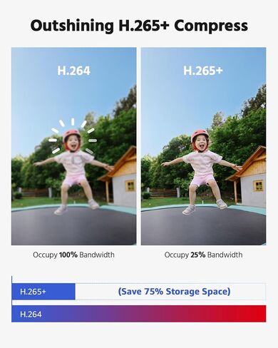 ANNKE 8CH 3K Lite Wired Security Camera System, 8X CCTV Cam, 1TB Hard Drive | H.265+ 8 Channel Surveillance DVR, AI Human/Vehicle Detection, 1080p HD Outdoor Cameras, Color Night Vision, Smart Dual Light in Kuwait