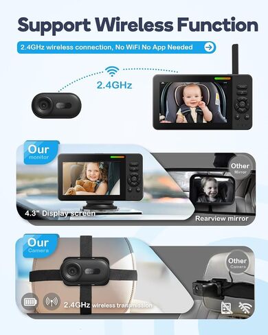 Wireless Baby Car Camera Monitor – 4.3" Display + 360° Rotating Cam for Rear-Facing Seats, No Wi-Fi Needed,1080P HD with Auto IR Night Vision, USB & Battery Powered,Easy-Install in Kuwait