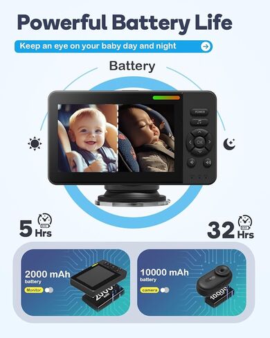 Wireless Baby Car Camera Monitor – 4.3" Display + 360° Rotating Cam for Rear-Facing Seats, No Wi-Fi Needed,1080P HD with Auto IR Night Vision, USB & Battery Powered,Easy-Install in Kuwait