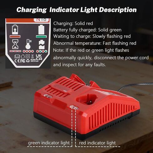 Rapid Charger Station Compatible with Milwaukee M18 18V & M12 12V Battery, Multi Tools Super Fast Charger Replacement for Milwaukee M18 & M12 Chargers [ Battery Not Included ] in Kuwait