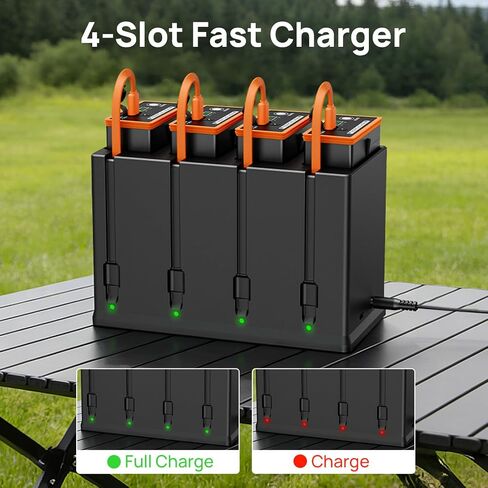 Battery Charger with 4Pcs Power Mag Batteries Pack Compatible with Moultrie Edge Cellular Trail Camera Battery for Edge, Edge PRO Edge 2 PRO in Kuwait