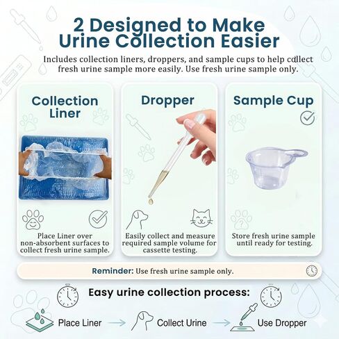 Dog & Cat Pregnancy Test Kit, 2-Test Urine-Based Screening | Up to 98% accuracy. No blood sample needed; urine-based dog & cat kit with liners, cups and result card. in Kuwait