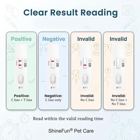 Dog & Cat Pregnancy Test Kit, 2-Test Urine-Based Screening | Up to 98% accuracy. No blood sample needed; urine-based dog & cat kit with liners, cups and result card. in Kuwait