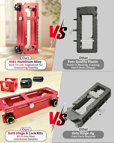 Door Hinge Jig & Lock Installation Kit, Aluminum Alloy Hinge Template Jig | Mortise Fits 2.5"–5" Hinge, 1/4" Radius, 5/8" Radius, Square, Door Hole Drilling Kit for Knob and Deadbolt, Not for Door Jamb in Kuwait