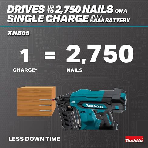 Makita XNB05Z 18V LXT® Lithium-Ion Brushless Cordless 2-1/2" Straight Finish Nailer, 16 Ga., Tool Only in Kuwait