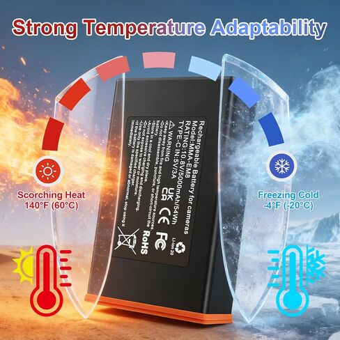 ANTIEE 2-Pack Replacement Battery for Moultrie Edge Cellular Trail Camera | 5000mAh for Moultrie Edge, Edge 2, Edge Pro, Edge 2 Pro, Edge 3, USB-C & Solar Panels Charging for Extended Outdoor Use in Saudi Arabia