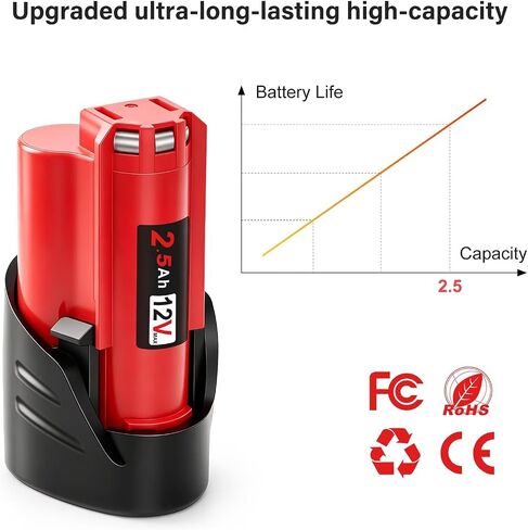 2Pack 2.5Ah Replacement Battery for Milwaukee M12 Battery, Compatible with Milwaukee 12V Power Tools in Kuwait