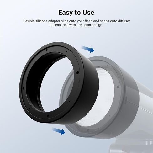 NEEWER Silicone Round Flash Head Adapter Ring for Z2II Z3 Round Speedlights, M12 Dome Diffuser, and CRM2 Magnetic Flash Accessories Barndoor Grid Color Gel Kit, CRS19 in Kuwait