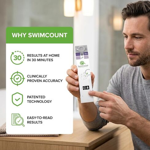 SwimCount Sperm Test – #1 Test for Progressive Motility | At Home Male Fertility Test Kit – lab-validated, 95.8% sensitivity, FSA/HSA eligible in Kuwait