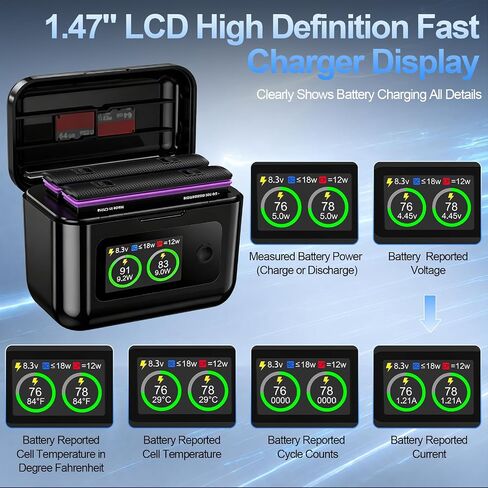 360 X5 Battery 2-Pack with LCD Charger, 2850mAh X5 Batteries and Intelligent Two Way Charger Hub for Insta360 X5 in Kuwait