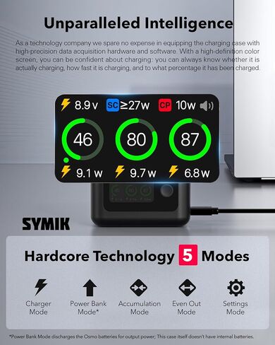 SYMIK Battery Charger for DJI Osmo 360 / Action 6 / Action 5 Pro/ 4/3 | 27W Triple Slots PD Fast Charging Case, Intelligent 5-in-1 LCD Two Way Charger Hub for DJI Osmo Battery & Xtra 360/ Edge/Pro in Kuwait