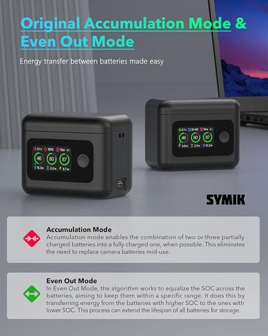 SYMIK Battery Charger for DJI Osmo 360 / Action 6 / Action 5 Pro/ 4/3 | 27W Triple Slots PD Fast Charging Case, Intelligent 5-in-1 LCD Two Way Charger Hub for DJI Osmo Battery & Xtra 360/ Edge/Pro in Kuwait