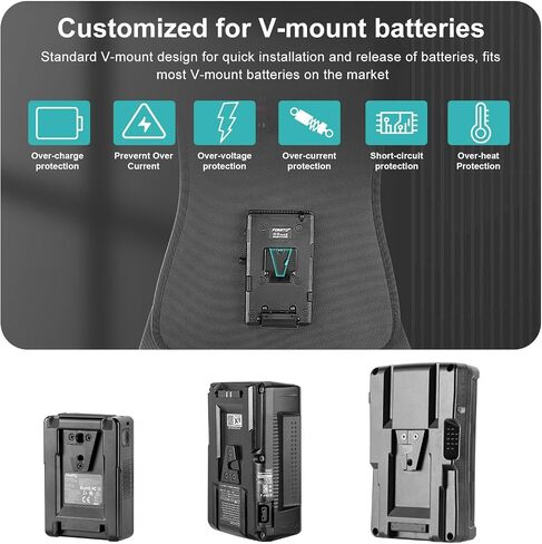 FOMITO Camera Harness Vest with V-Mount Battery Plate, V-Mount Battery Backpack Vest, Man-Portable Camera Rig with Wireless Video Transmission (BB-01-Red) in Saudi Arabia