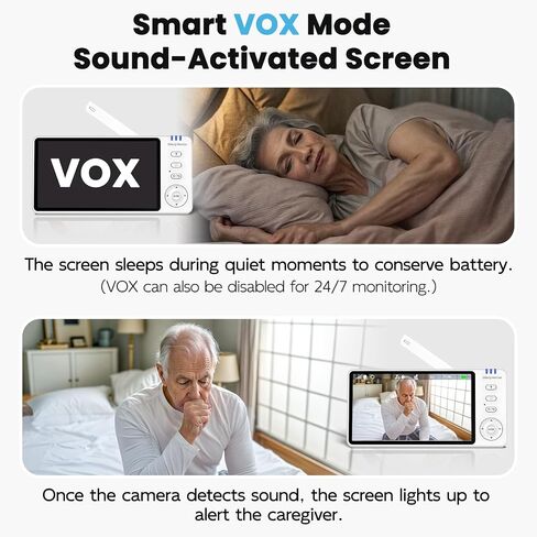 Elderly Monitor with Camera and Audio & Call Button, 2-Way Talk Room Monitors for Elderly, Med Reminder Temp Alert Baby Monitors for Elderly Care & Caregivers, PTZ Camera for Senior Monitoring/No WiFi in Kuwait