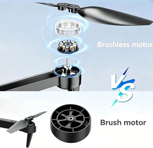 Drones with Camera for Adults 1080P, Beginner Drone with Altitude Hold, One Key Take Off/Landing, 3D Flip, 3 Speed Mode, 2 Batteries 30 Mins Flight Time, Mini 4K Drone with Camera in Kuwait