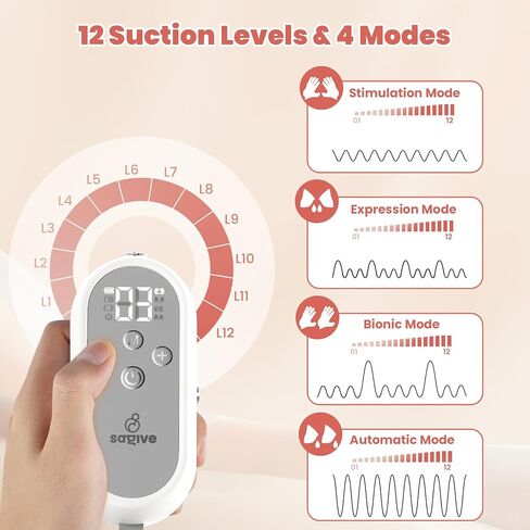Wearable Breast Pump ABP-1308 | SPA-Level Comfort 3 Modes & 9 Levels | Wearable Breastfeeding Pump, Low-Noise Electric Breast Pump Portable for Office & Home Use (27mm Shield, 21/24mm Flange) in Kuwait