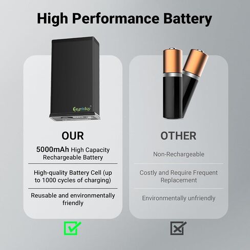 Rechargeable Battery Pack Edge Series Cellular Trail Camera 6700mAh Lithium-Ion Battery for Moultrie Edge 3, Edge 2 PRO Edge PRO, Edge 2 (EM8) in Kuwait