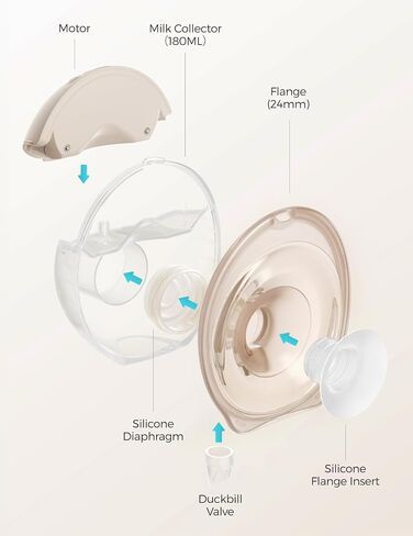 Paruu P21 Wearable Breast Pump with Baby-Mouth Flange Design, Hands-Free Electric Breast Pump, 315mmHg Strong Suction, 4 Modes 12 Levels, 17/19/21mm Flange Inserts, Stand-up Milk Bowl, Storage Bag in Kuwait