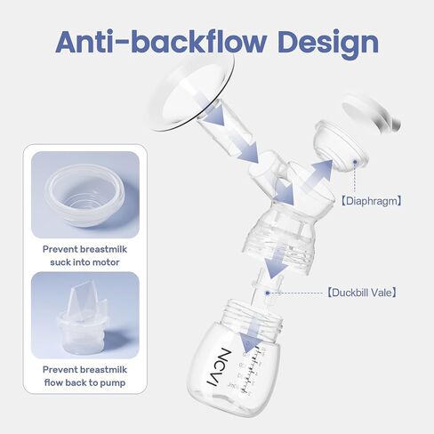 NCVI Double Electric Breast Pump, 4 Modes 9 Levels, Hospital-Grade Suction | Portable Breast Pump 8122, 280mmHg Suction, 17/19/21/24mm Flanges with USB C Rechargeable, for Travel & Office in Kuwait