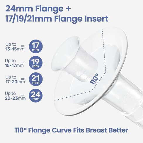 NCVI Double Electric Breast Pump, 4 Modes 9 Levels, Hospital-Grade Suction | Portable Breast Pump 8122, 280mmHg Suction, 17/19/21/24mm Flanges with USB C Rechargeable, for Travel & Office in Kuwait