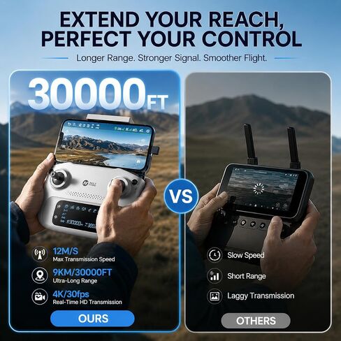 Holy Stone HS790 6K Photo Drone with Camera for Adults, 3 Axis Brushless Gimbal 4K Video, 30000ft Transmission, 60Min Flight with Fast Charging Hub, AI Night Shot, GPS Smart Flight, Beginner Mode in Kuwait