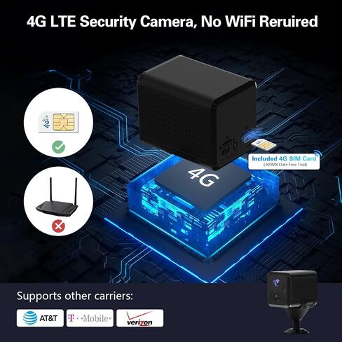 Mini 4G LTE Cellular Security Camera:No WiFi Needed with SIM Card | 2K HD Night Vision, Built-in 32G SD Card, 2500mAh Battery Powered, Easy Install, Portable for Travel, RV, Storage, Vehicle in Kuwait