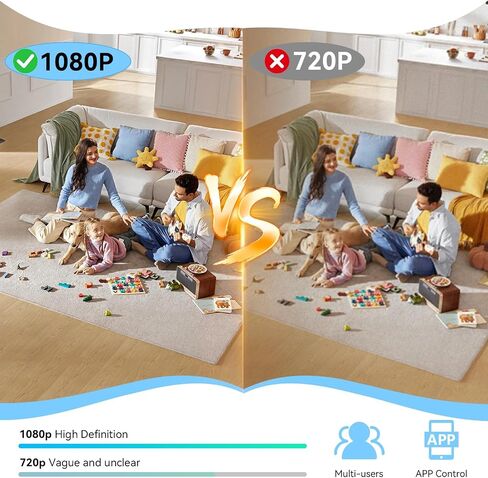 Hidden Spy Camera (Smoke Detector Design) WiFi HD 1080P Camera Wireless Small Nanny Cam for Home Surveillance Security Cameras Indoor Wireless(Support 2.4G) in Kuwait