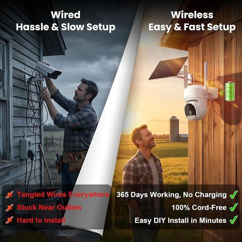 2 Pack No WiFi Security Camera Solar Powered Solar Powered, 2K HD | 4G LTE Cellular Security Cameras Wireless Outdoor, 360° Outdoor Camera Wireless, Color Night Vision, Phone Alerts, Storage in Kuwait