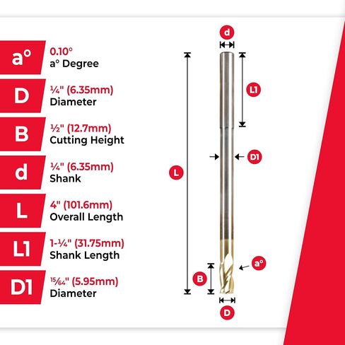 Amana Tool Extra Long CNC 2D and 3D Carving Flat Bottom 0.10 Deg Straight Router Bit, ZrN Coated, 46590, 1/4 Dia x 1/2 x 1/4 Shk x 4 Inch L x 3 Fl in Kuwait