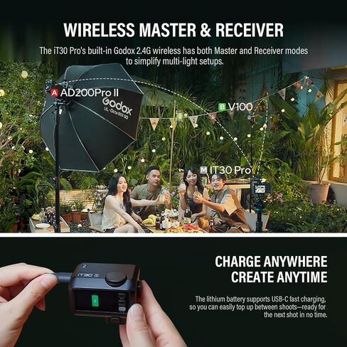 Godox iT30 Pro N Mini TTL Flash Compatible for Nikon Cameras Godox iT30Pro N- Wireless Master & Receiver 2.4G Wireless Touchscreen, GN15, 1/8000s HSS Speedlite, Built-in Diffuser and Lithium Battery in Saudi Arabia