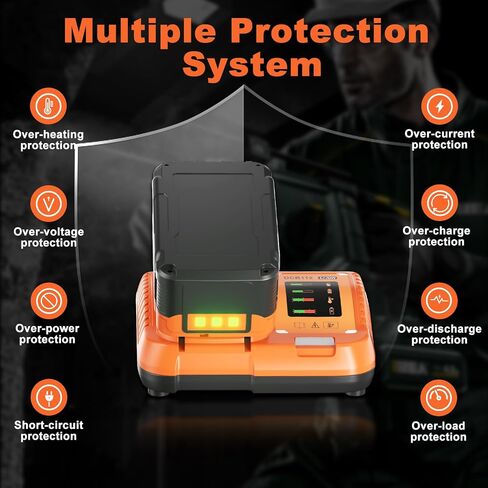 2Pack 8000mAh Replacement for Dewalt 20V Max Battery and Charger Compatible with Dewalt 20V Max Battery XR Cordless Tools DCB206 DCB200 DCB201 DCB204 DCB207 DCD/DCF/DCG Power Tool in Saudi Arabia