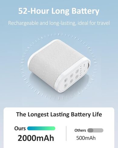 Portable Sound Machine White Noise Machine for Adults, Baby Sleeping & Travel: Super Long-Lasting & Rechargeable Battery, Headphone Jack, 21 Sounds - Noise Canceling for Office Privacy, Home, Gift in Kuwait