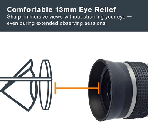 Celestron 93320 1-1/4-15 mm Omni Series Eyepiece in Kuwait