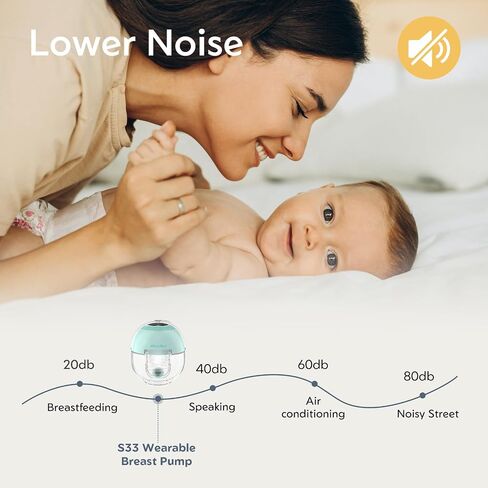 MomMed S33 Wearable Breast Pump, Hands Free Double Electric, 6oz, BPA Free | Ultra Quiet 45dB In-Bra Pump, Night Light, One Tap Pause, Leak-Proof, 4 Modes 9 Levels, 17/19/21mm Flange Inserts for Travel in Kuwait
