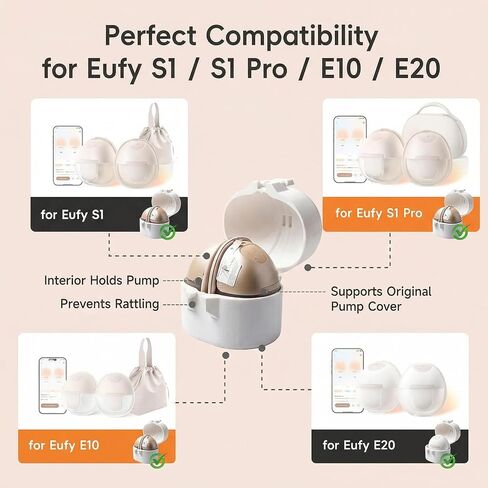 Breast Pump Case for Eufy S1/S1 Pro/E10/E20,Breast Pump Storage Box | Portable for Hands-Free Pumps-Upright Holder for Fridge Storage,Prevent Leakage,Travel & Work Essentials,Gift for Busy Moms in Kuwait