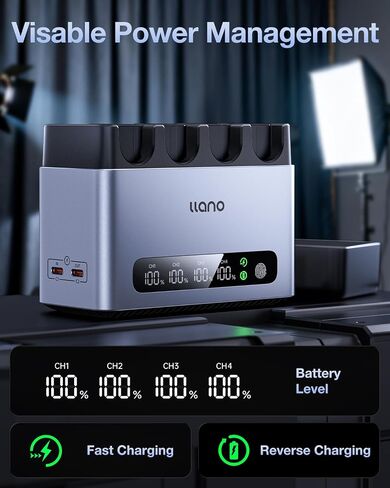 llano 3-Pack 2400mAH LP-E6NH Battery & 30W Fast Charger Set: Triple Slot for Canon Camera EOS R5/R6/R7 Mark II, 5D/6D/7D Mark II/III/IV, 60D/70D/80D/90D,USB-C,LED,Durable CNC Aluminum in Saudi Arabia
