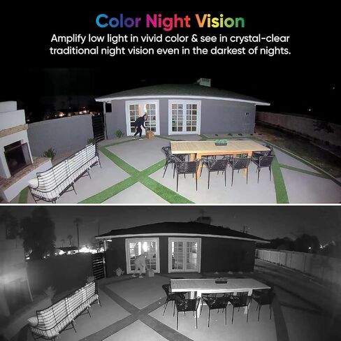 WYZE Floodlight Camera v2, 2800-Lumen LEDs, 2K HD Outdoor Security Camera, 160° Wide View, Motion Activated Light, 105dB Siren, Cloud & Local Storage, Color Night Vision, Wired (Renewed) White in Kuwait