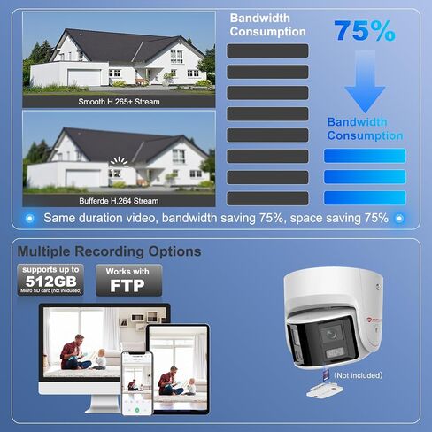 Anpviz 4K/8MP PoE Dual Lens Security Camera Outdoor 180 Degree Wide Angle | 180° Panoramic IP Wired Camera with Human/Vehicle Detection, Two-Way Talk, Built-in Micro SD Card Slot, IP67Metal in Kuwait