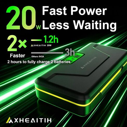 LC-E17 20W PD 1.2h Dual Slot Camera Charger Fast Charging for Canon | T7i T6i T6s SL3 SL2 77D 9000D 8000D 800D 850D 760D 750D 200D M6 M6 Mark II M5 M3 Kiss X8i RP R10 in Kuwait