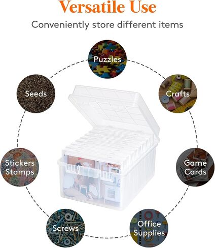 Lifewit Photo Storage Box 5x7 Photo Case, 9 Inner Photo Keeper, Clear Photo Boxes Storage,Stackable Craft Organizer for Art Supply, Office, 10 Pack in Kuwait