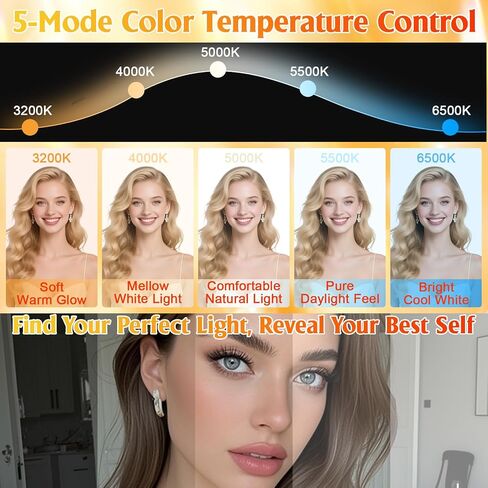 Clip on Ring Light for Laptop, TPQKA 16cm Video Conference Lighting Kit with 5 Color Temperatures & 5 Brightness Levels, Dimmable Webcam Light for Zoom Calls, Remote Working, Live Streaming in Kuwait