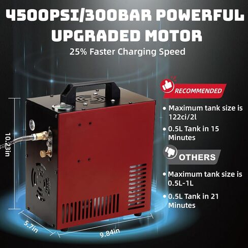 Thunder 4500Psi PCP Air Compressor,Refilling Up to 1.6L,Fast Fill for Airguns or Paintball Tank,Auto Shut Off,Water/Oil Free,Built-in Converter and Cooling Fan,350W Portable Pcp Pump in Kuwait