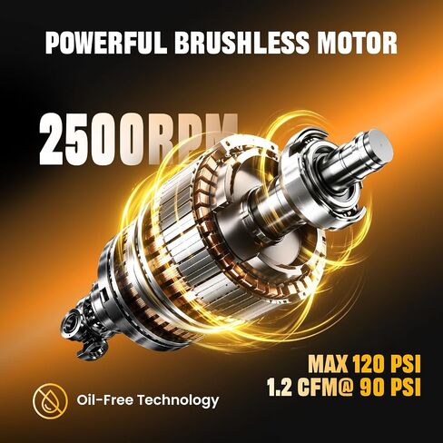Cordless Air Compressor for DEWALT 20V MAX Battery (No Battery) 1 Gallon | Oil-Free, Max 120 PSI, Portable Lightweight, with 8 PCS Accessory Kit, for Woodwork Nailing, Tire Inflation, Tool Only in Kuwait