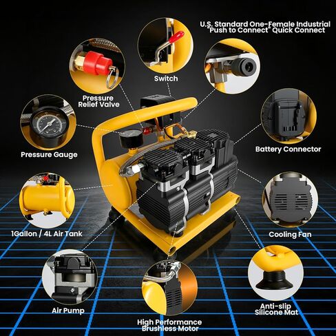 Cordless Air Compressor for DEWALT 20V MAX Battery (No Battery) 1 Gallon | Oil-Free, Max 120 PSI, Portable Lightweight, with 8 PCS Accessory Kit, for Woodwork Nailing, Tire Inflation, Tool Only in Kuwait