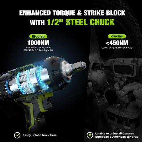 Impact Wrench 1/2 inch for DeWalt 20v Battery, Impact Wrench 750Ft-lbs(1000N.m) High Torque Brushless Electric Impact Gun, Power Impact Driver with 3-Mode Speed, LED Work Light(no battery)-Green in Kuwait