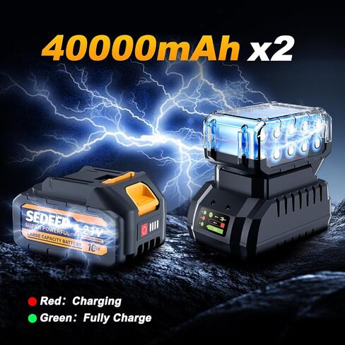 Impact Wrench 1/2 Inch, High Torque Impact Gun with 1500N·m(1100 Ft-lbs), 21V Brushless Electric Impact Wrench with 2*40Ah Battery, 3-Speed, LED Light, 5 Sockets for Car/Mower/Pickup/Truck RV in Saudi Arabia