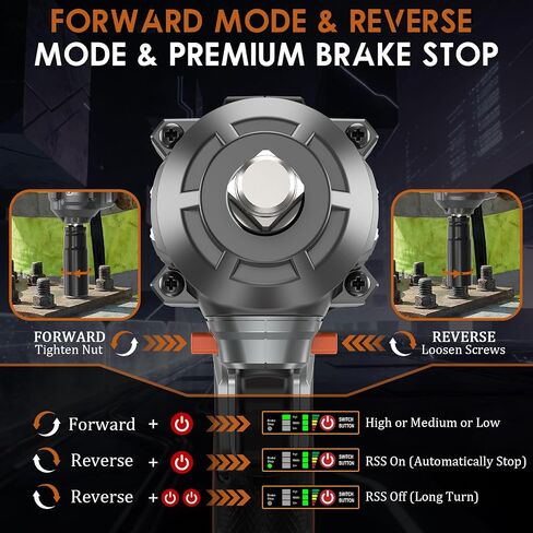 21V Cordless Impact Wrench - 750Ft-lbs(1000N·m) High Torque Brushless Power 1/2 Inch Impact Gun with 2 x 4.0Ah Batteries & 6 Sockets & Fast Charger & Case for Car & Truck & RV & Home DIY in Kuwait