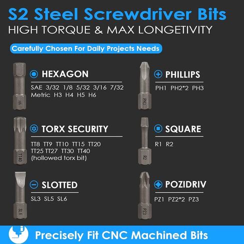 GreaTalent 31in1 S2 Steel Screwdriver Bit Set with 1/4" Magnetic Bit Holder, Mini EDC Tool, for 1/4" hex shank screwdriver, bit holder, power tool, hand tool | S2 Steel 1/4" Hex Shank Magnetic Bit Holder, 36-Tooth Gear Wrench Handle for Tight Spaces in Kuwait